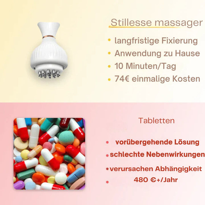 Stillesse™ - 4 in 1 Massager