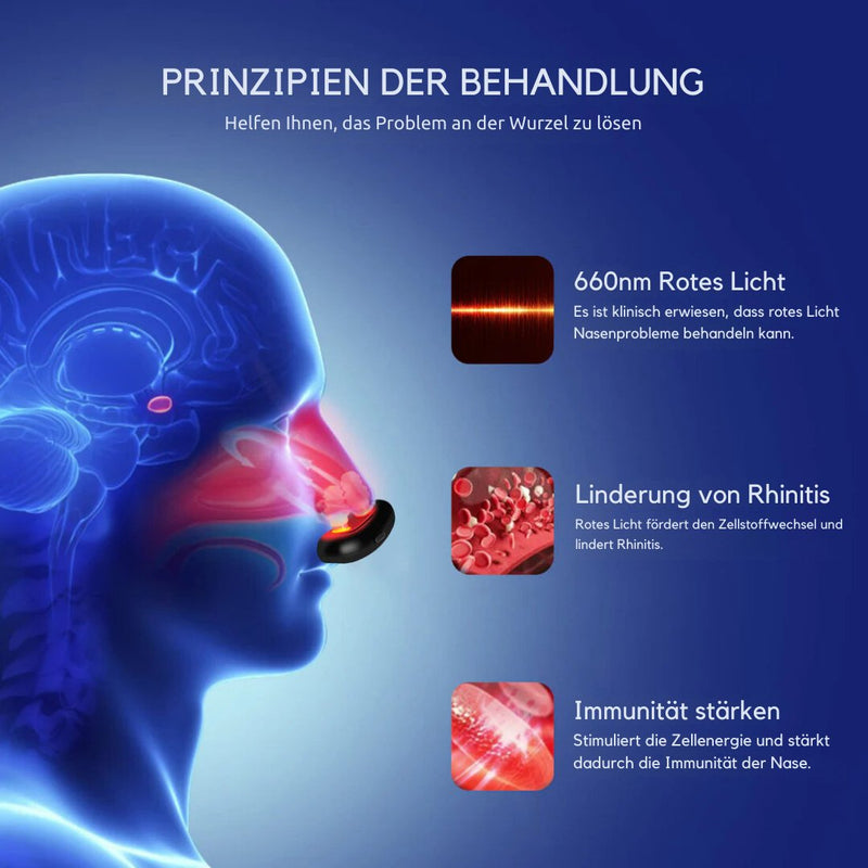 Stillesse™ Stillesse™ LED Gerät zur Behandlung von allergischer Rhinitis.